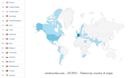 website country 440 eric bourdon